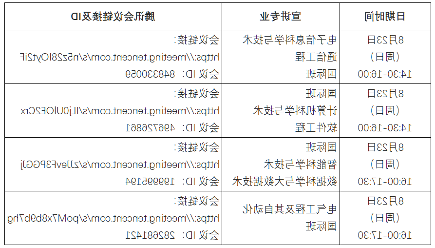 QQ图片2沙巴体育官网0820155018.png